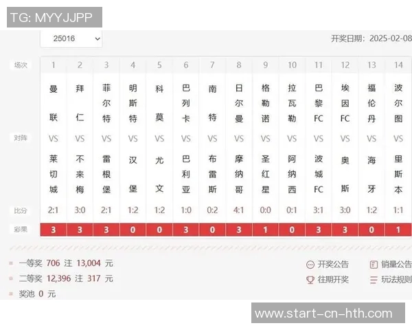 足球押注足彩技巧揭秘助你轻松赢取丰厚奖金的秘诀分享